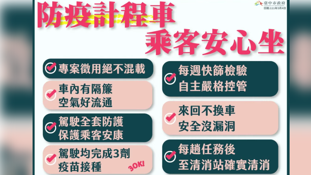 台中防疫計程車乘客安心坐。(圖/翻攝自台中市政府)