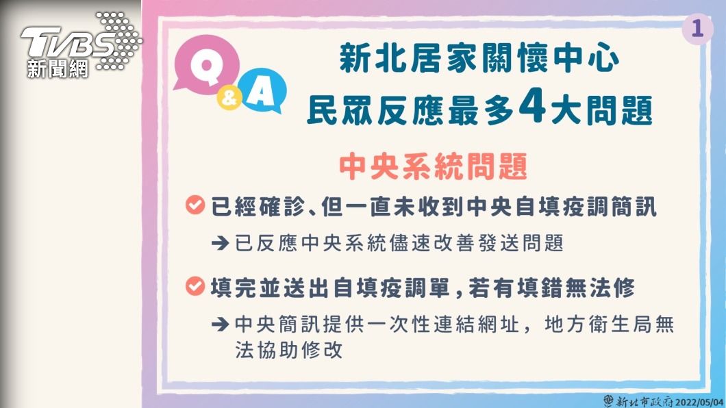 新北居家關懷中心，民眾反應最多四大問題。（圖／新北衛生局提供）