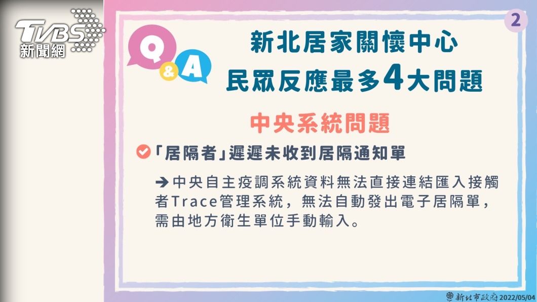新北居家關懷中心,民眾反應最多四大問題。(圖/新北衛生局提供)