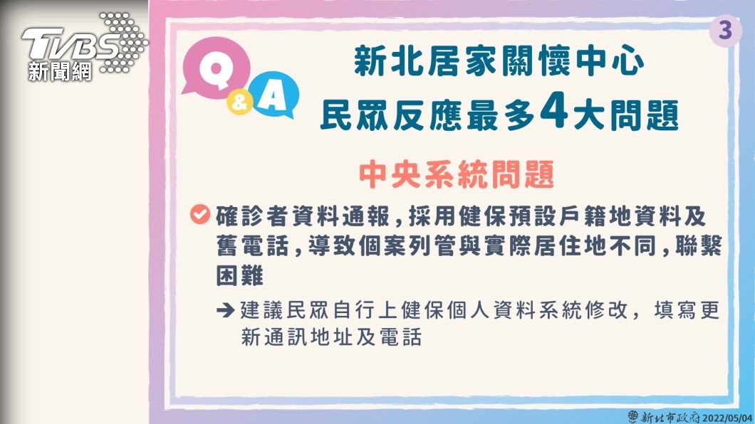 新北居家關懷中心,民眾反應最多四大問題。(圖/新北衛生局提供)