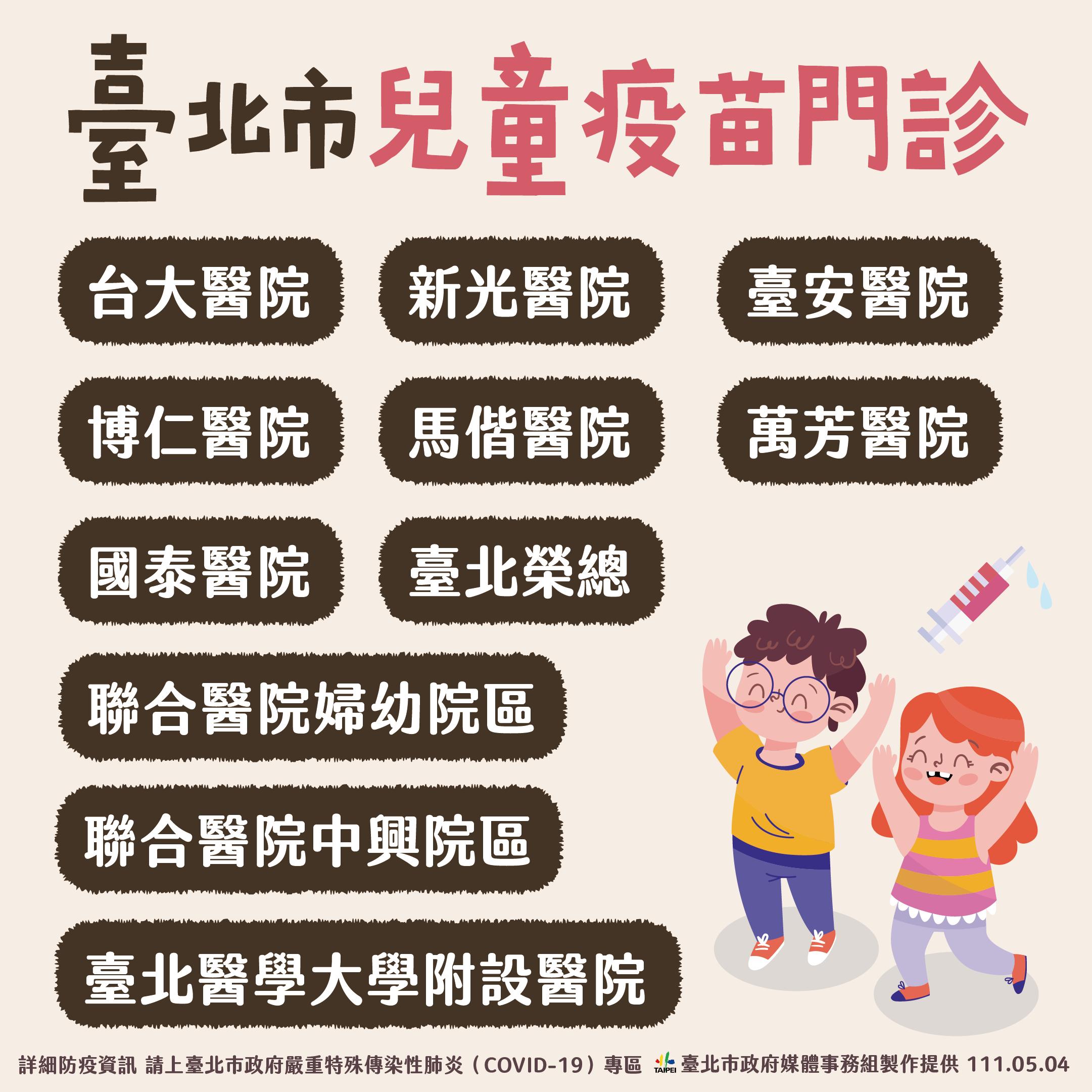 台北市協調11醫院開設兒童疫苗門診。(圖/北市府提供)