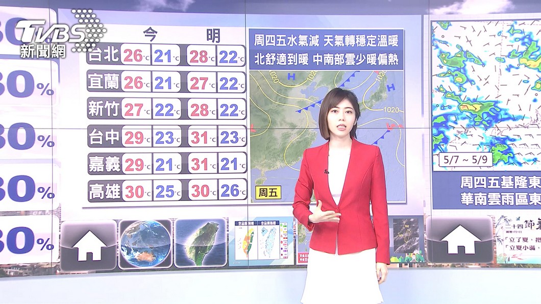 圖／TVBS