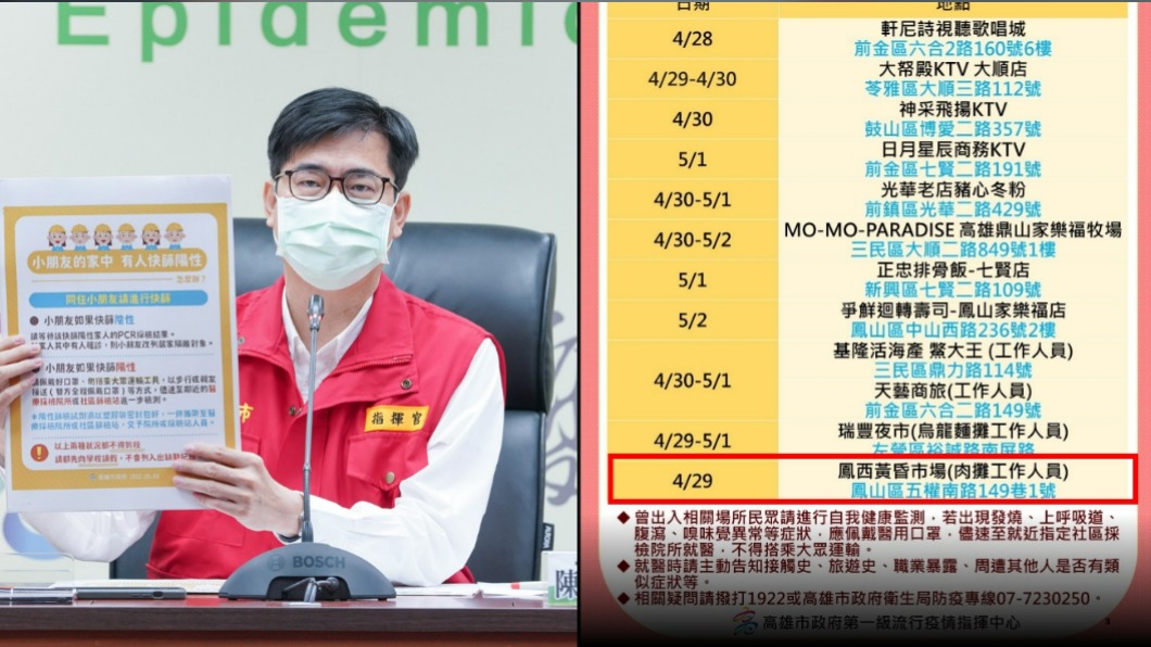 高雄足跡出包?豬肉攤遭錯匡被問到抓狂 衛生局急澄清