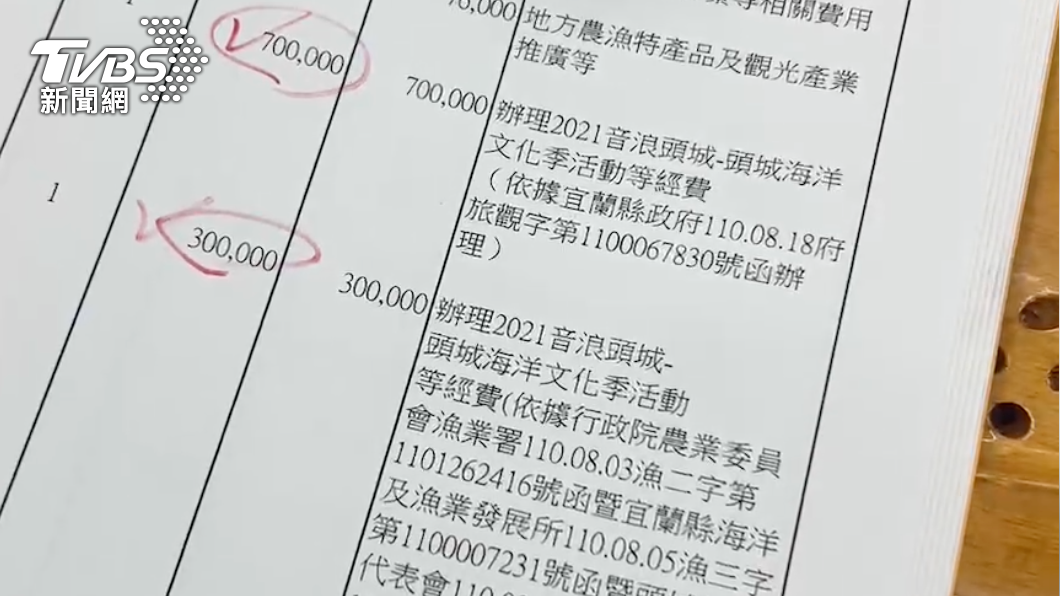 民代舉例當地大型活動是否會受到影響。（圖／TVBS）