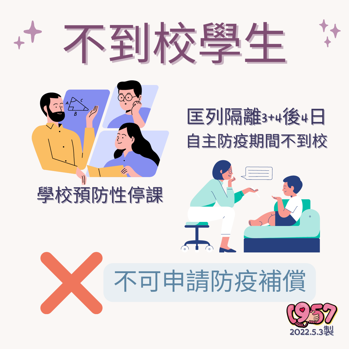 如果屬於預防性停課或者自主防疫,都不能申請。(圖/翻攝自衛福部1957福利諮詢專線臉書)
