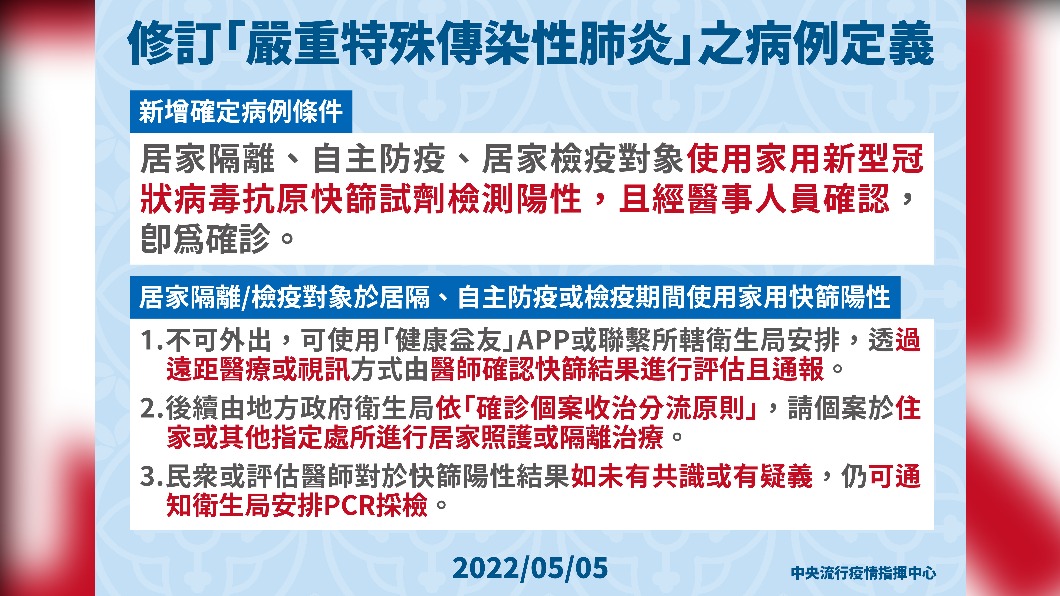 指揮中心修訂「嚴重特殊傳染性肺炎」之病例定義。(圖/中央流行疫情指揮中心)