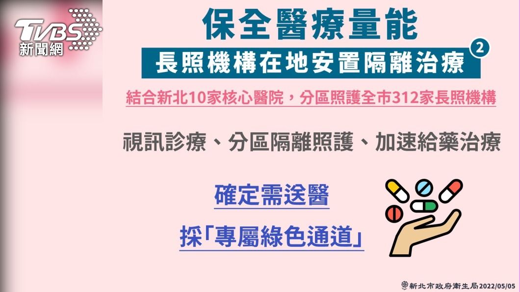 侯友宜宣布新北推出「長照機構在地安置隔離治療計畫」。(圖/新北衛生局提供)