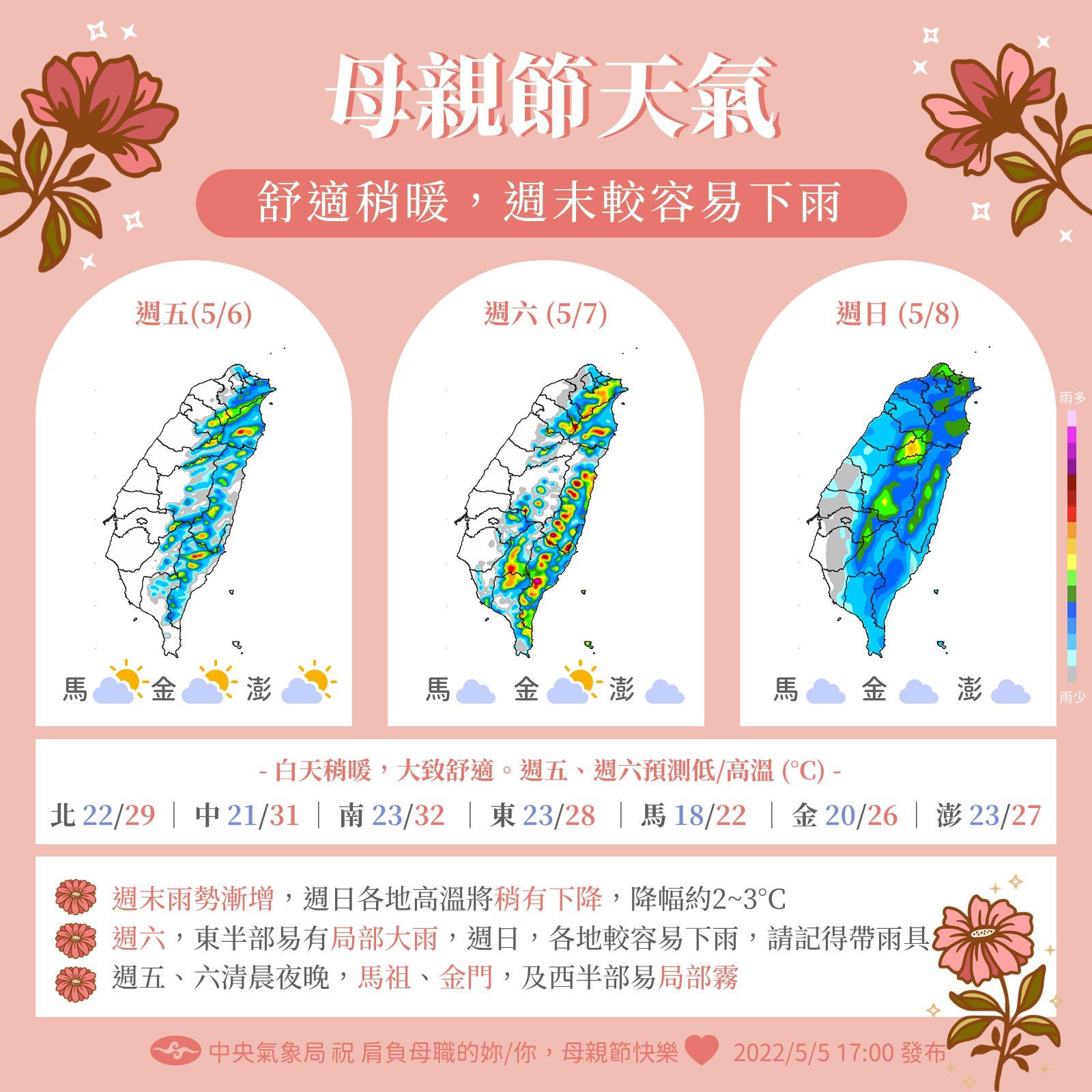 母親節天氣。（圖／氣象局提供）