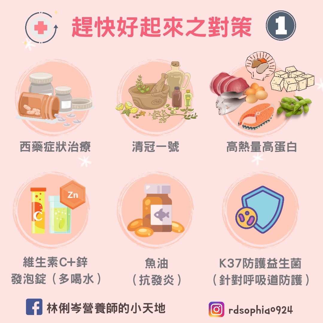 染疫後飲食對策-1。(圖/翻攝自林俐岑臉書)