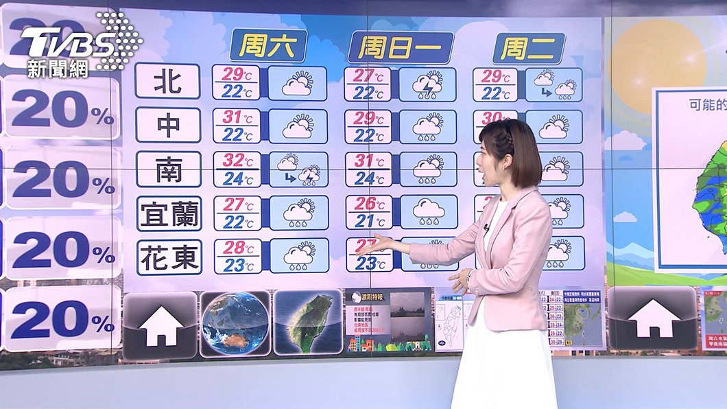 圖／TVBS