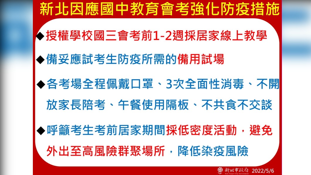 新北因應國中教育會考強化防疫措施。（圖／新北市政府）