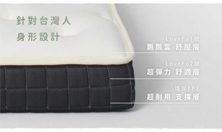 在5月開幕期間,LoveFu更推出紅包抽抽樂活動。(圖/翻攝自LoveFu官網)