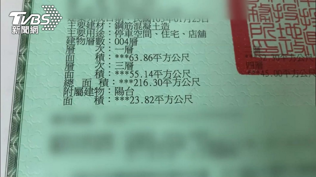 圖/TVBS