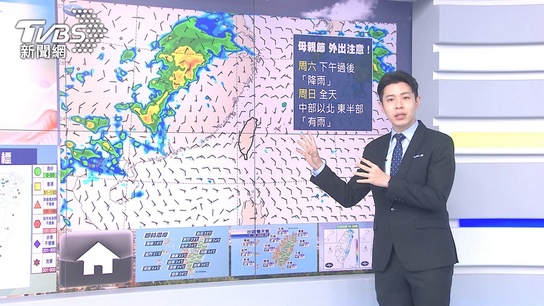 圖／TVBS