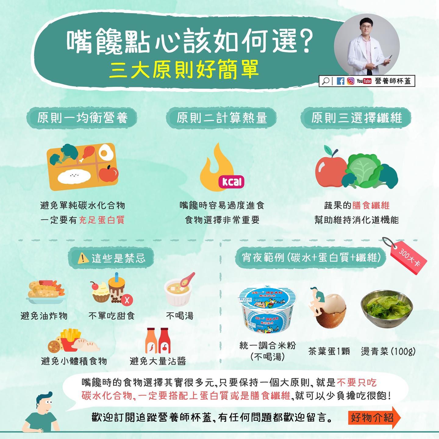 嘴饞點心該如何選?三大原則好簡單。(圖/翻攝自營養師杯蓋臉書)