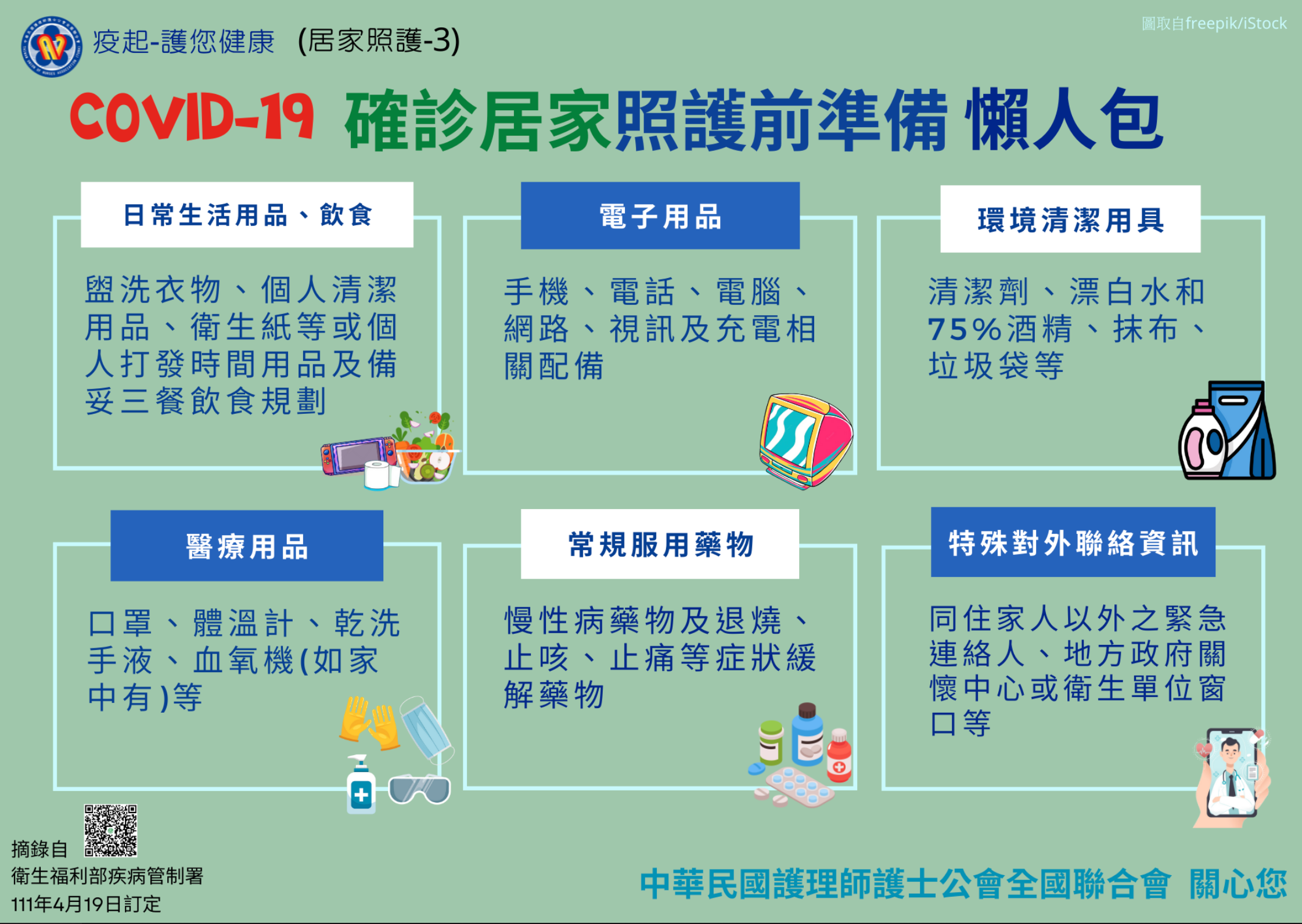確診居家照護前需準備哪些物品懶人包一次看。(圖/翻攝自中華民國護理師護士公會全國聯合會臉書)