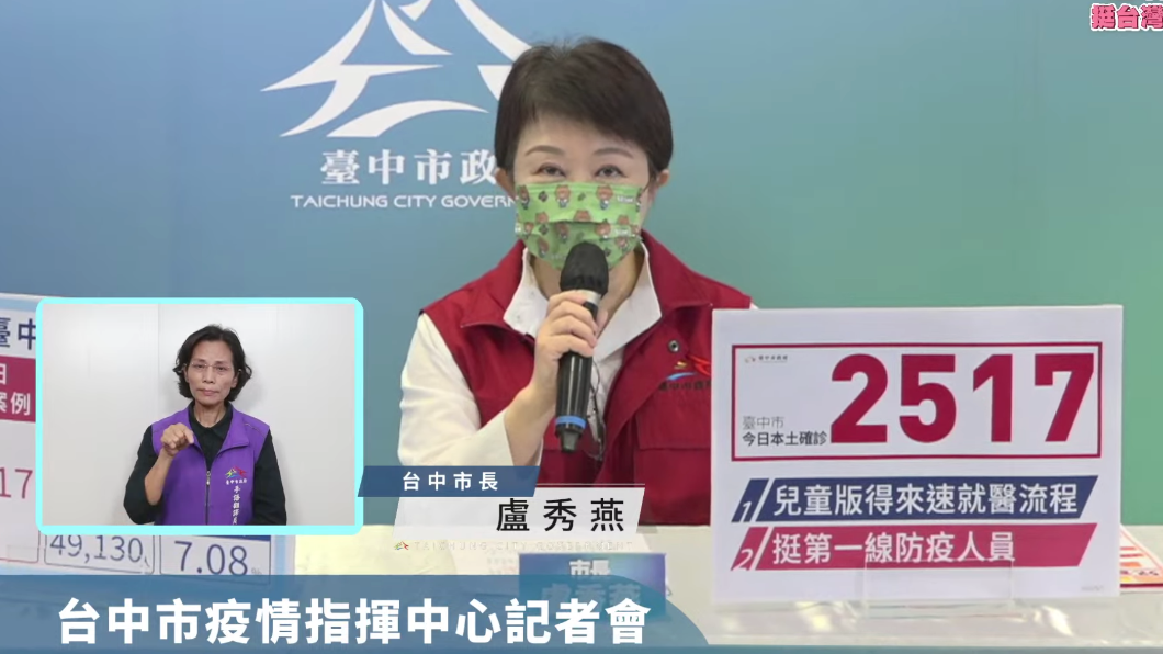 台中首次確診數破2000 推「兒童版」快篩陽得來速