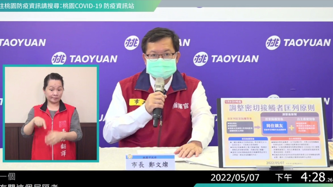 桃園+6882「長榮空廚43、欣興電638確診」 不再給居隔者防疫關懷包