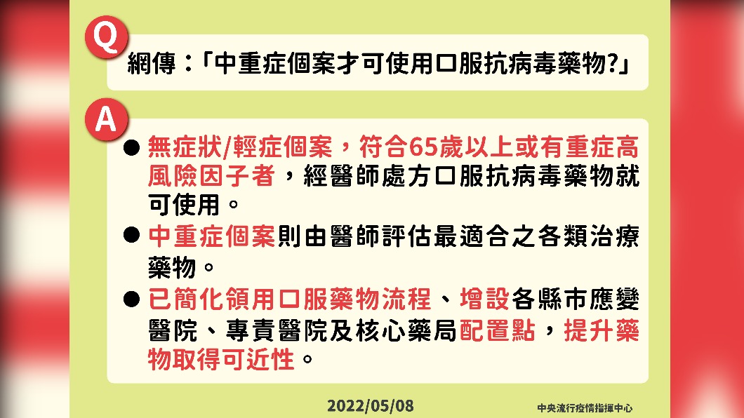 網傳:「中重症個案才可使用口服抗病毒藥物?」(圖/中央流行疫情指揮中心)