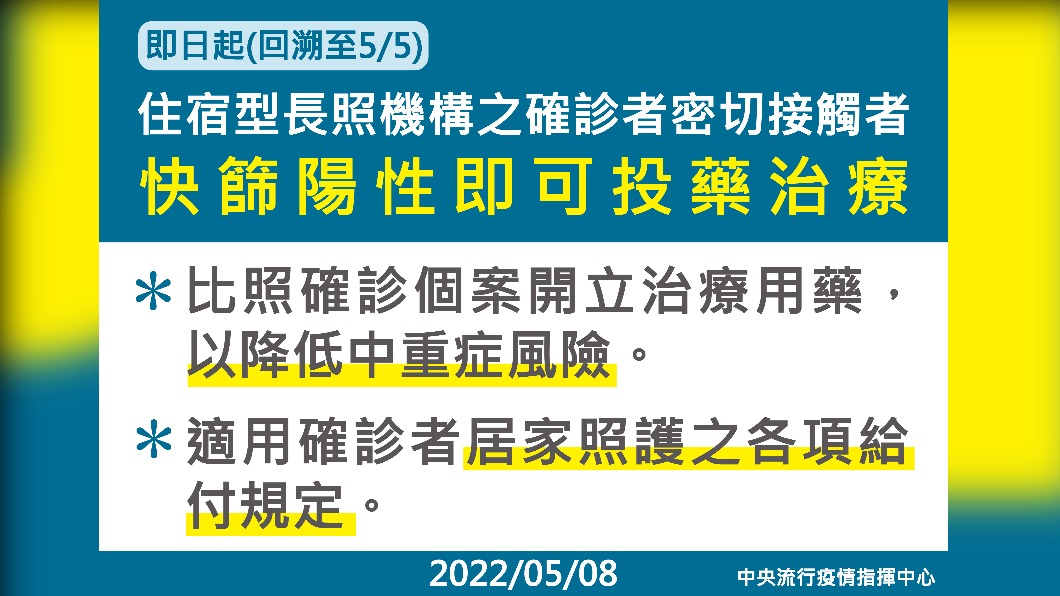 住宿型長照機構之確診者密切接觸者快篩陽性即可投藥治療。(圖/中央流行疫情指揮中心)