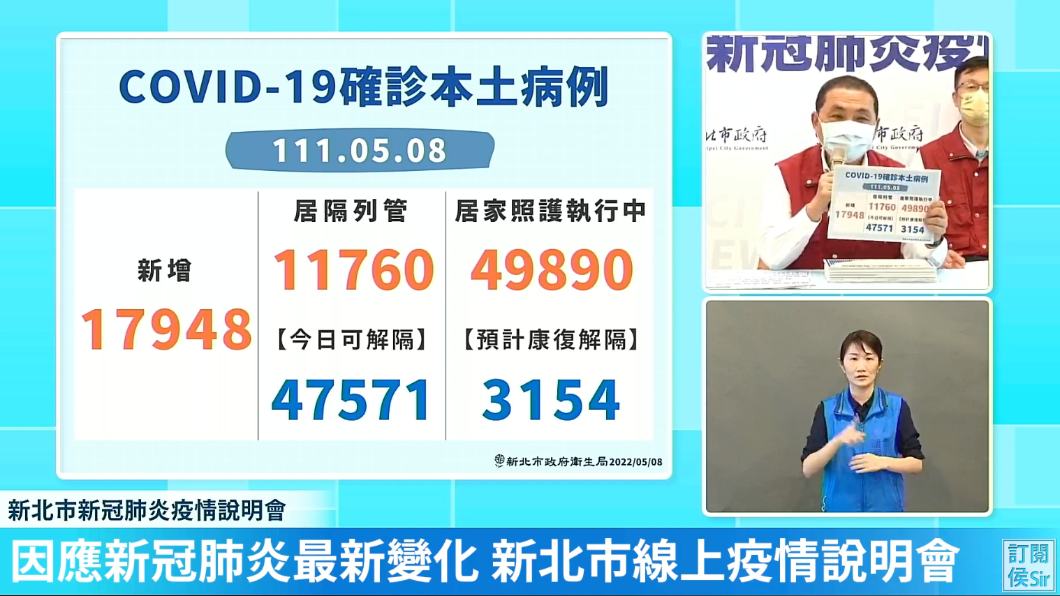 因應醫院降載　侯友宜：專責病房開設1936床