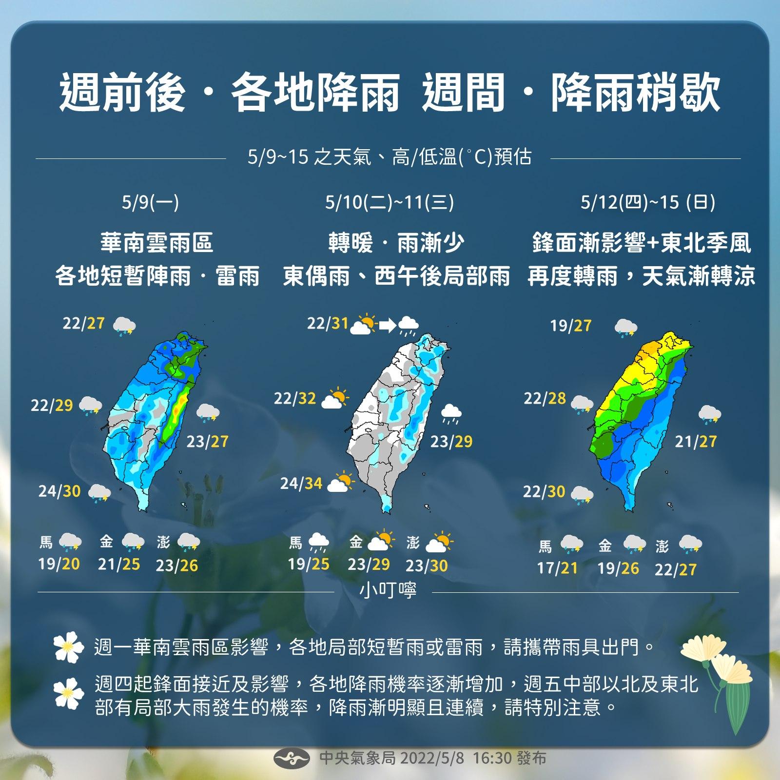 未來一週天氣概況。(圖/中央氣象局)