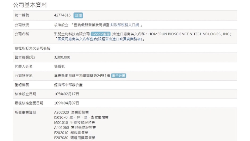 藍委質疑弘朗生物科技公司,原本只是在賣動物用藥,卻能接手上億快篩訂單。(圖/國民黨提供)