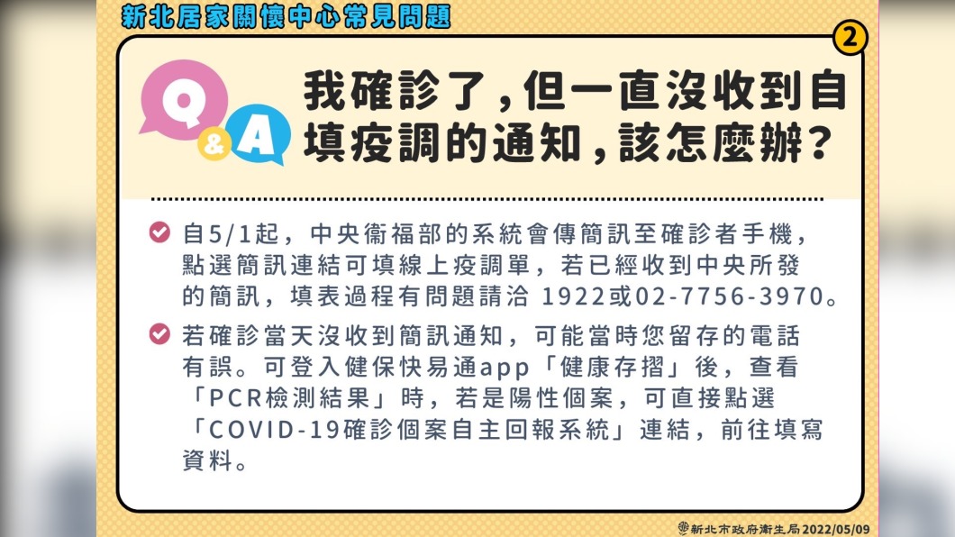 如果確診了,沒收到疫調通知,該怎麼辦。(圖/新北市政府)