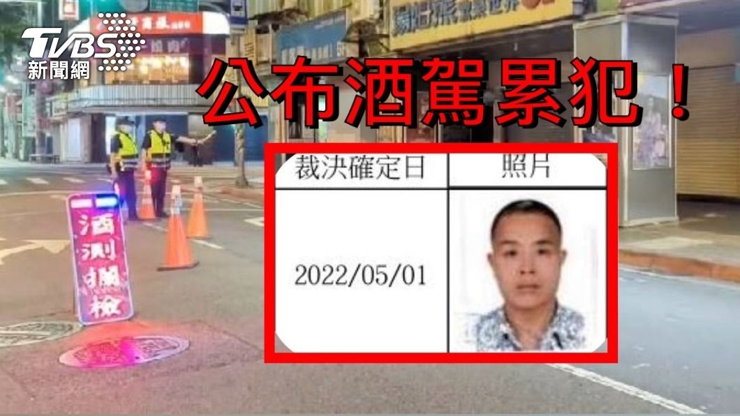 新北市交通裁決處首度公布酒駕累犯資料。（圖／TVBS、翻攝自新北市交通裁決處）