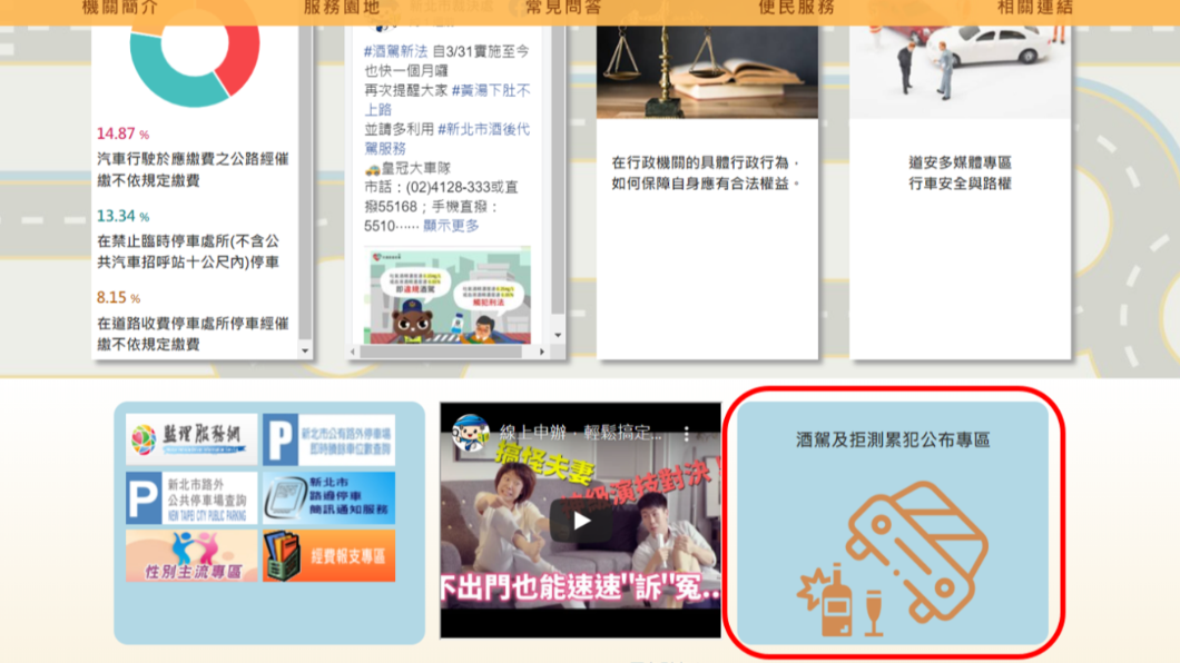酒駕新法上路,民眾都可在交通裁決處官網找尋酒駕累犯公布資料。(圖/翻攝自新北市交通裁決處)