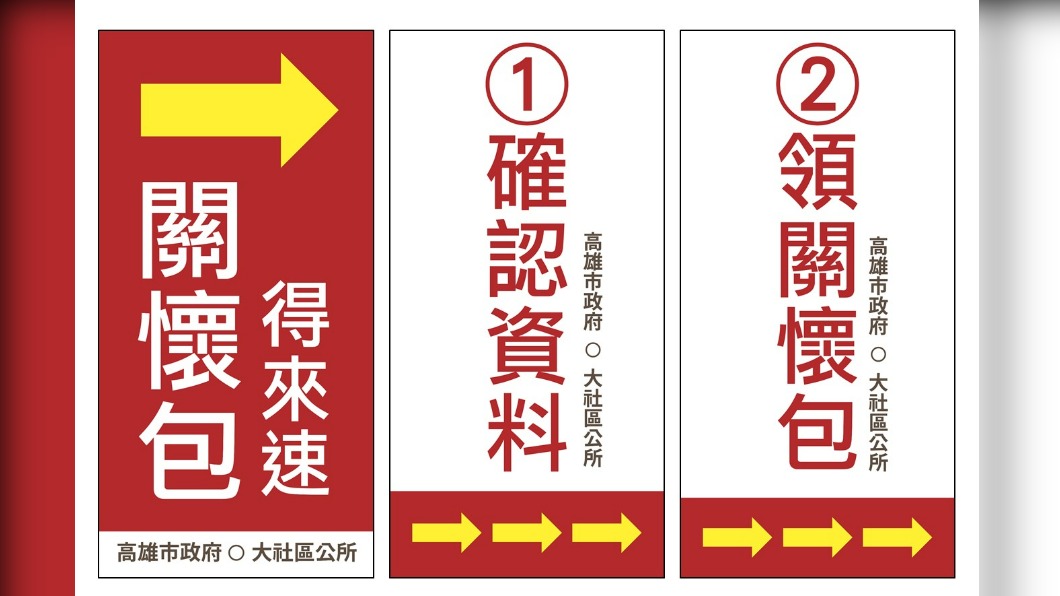週三開始可隨到領取關懷包。(圖/高雄市政府提供)