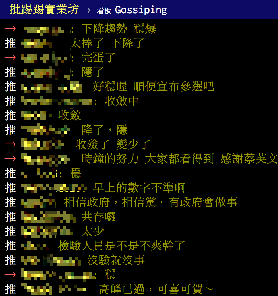 圖/翻攝自PTT