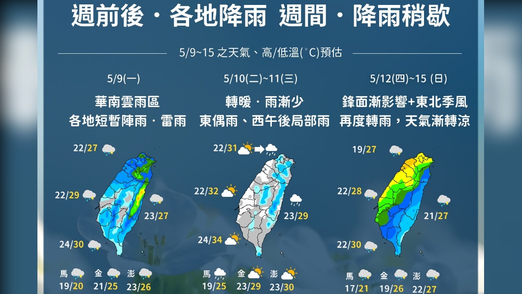 今、明（10日、11日）兩天各地有局部短暫陣雨或雷雨，午後機率較高。（圖／中央氣象局）