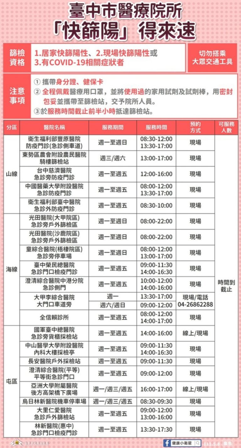 台中市車來速站點一覽表。(圖/台中市政府)
