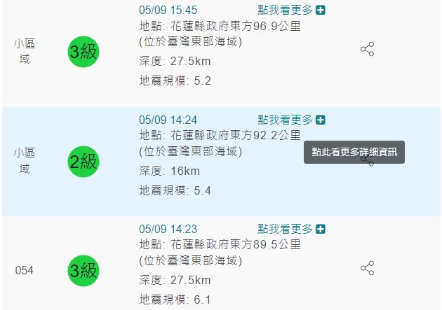 1個多小時3地震。(圖/氣象局)