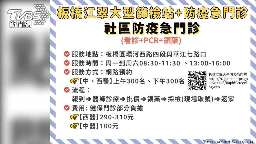 新北注意!板橋防疫急門診來了 快篩陽直接PCR、領藥
