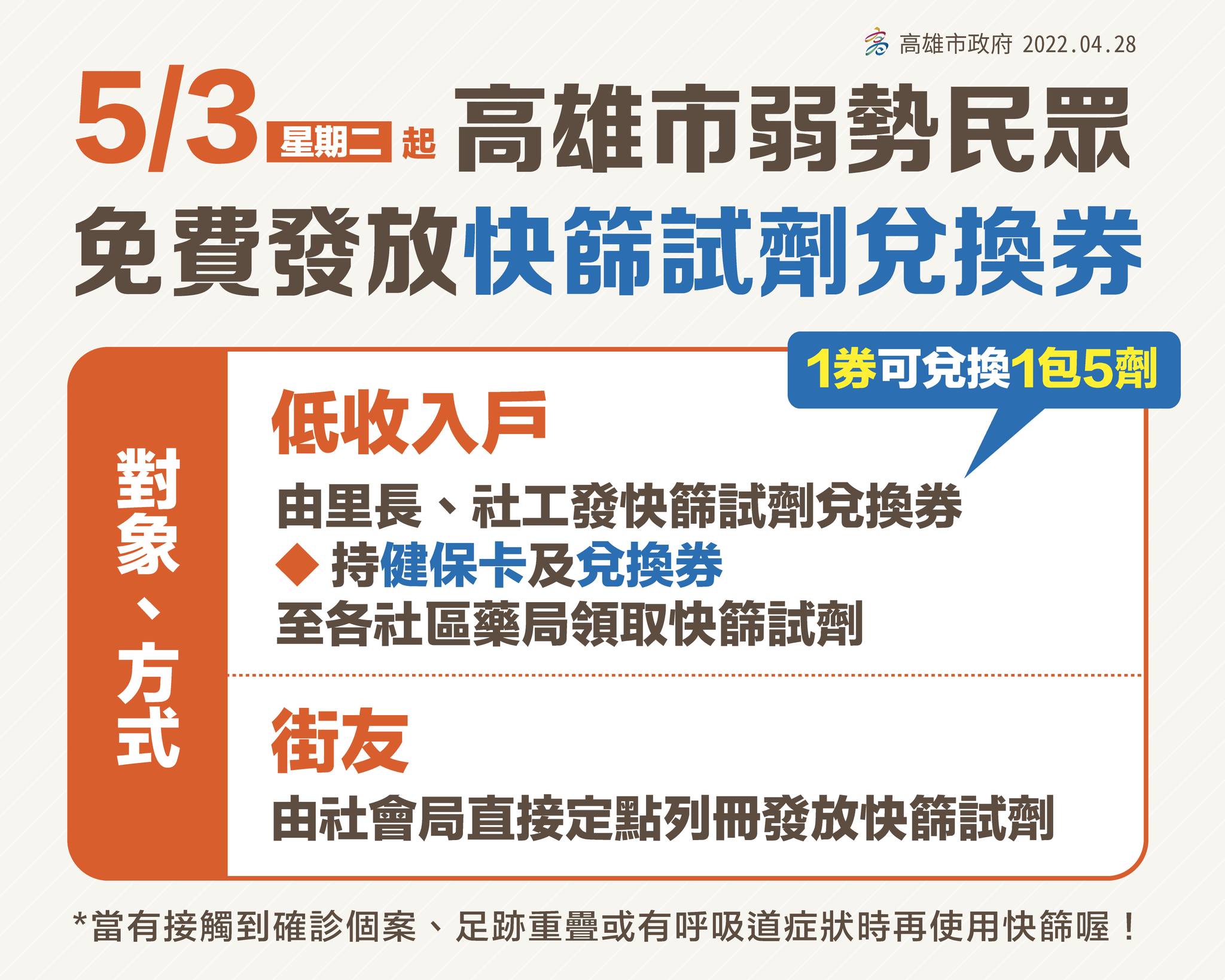 高雄市以「快篩試劑兌換券」形式發放補助。（圖／翻攝高雄市政府衛生局臉書）