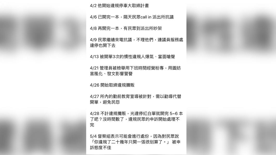 有民眾投訴施姓員警,文中「管理員」代表該名員警。(圖/翻攝自飛天柯基警再一次詛咒世界臉書)