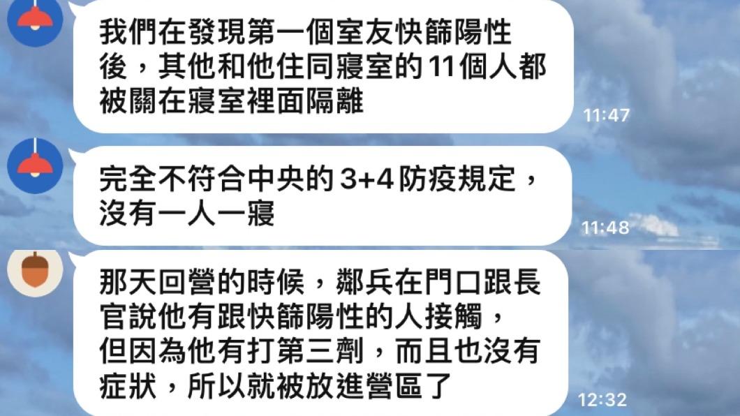 關渡指揮部爆出未落實「3+4」一人一室居家隔離。(圖/讀者提供)