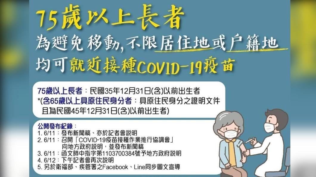 打起來！鼓勵長輩接種疫苗　澎湖給出全國最高獎金