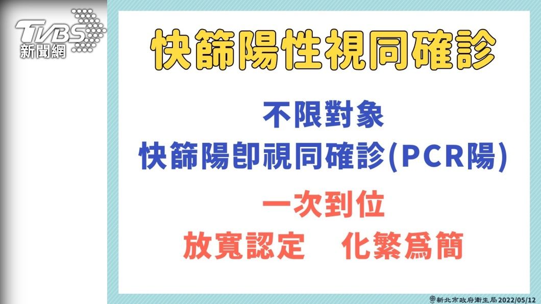 (圖/新北衛生局提供)