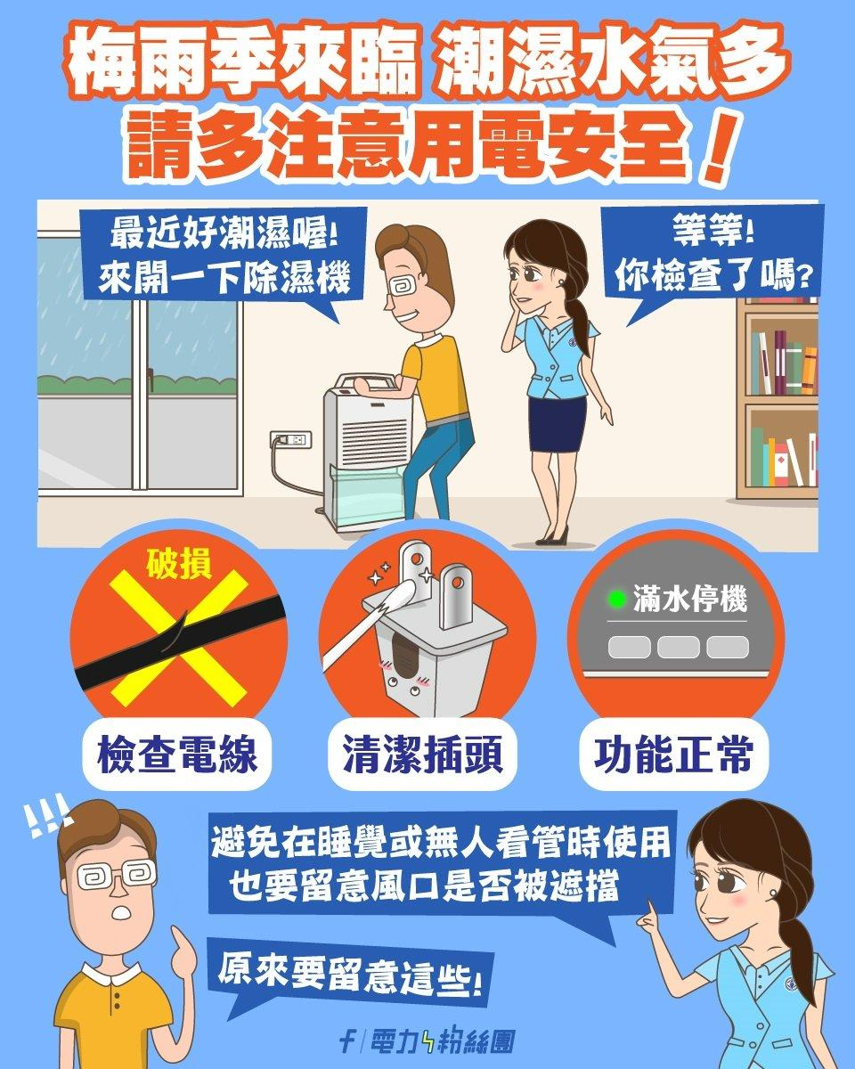 使用除濕機時要多注意用電安全。(圖/翻攝自「台電電力粉絲團」粉專)