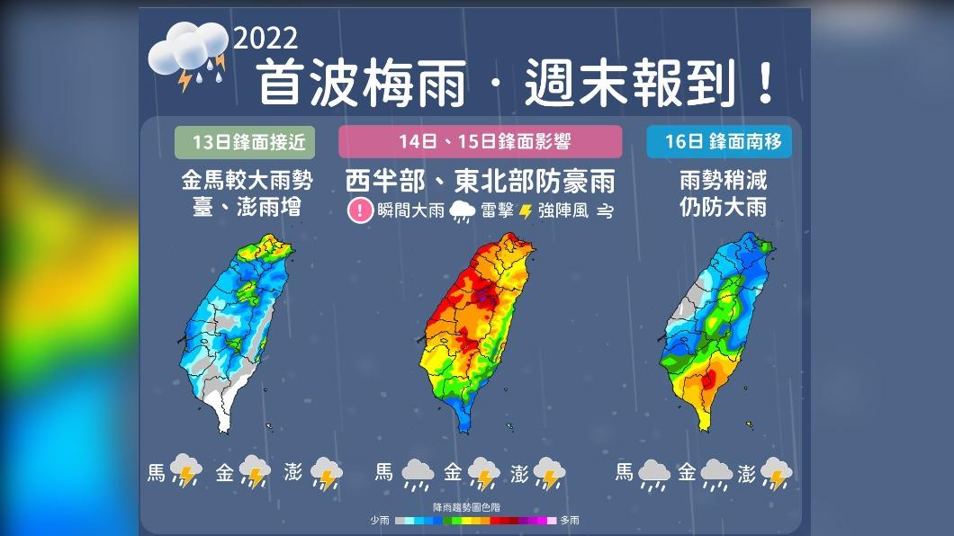 今全台陣雨或雷雨 週休雨勢加劇氣溫下降 下週二轉晴