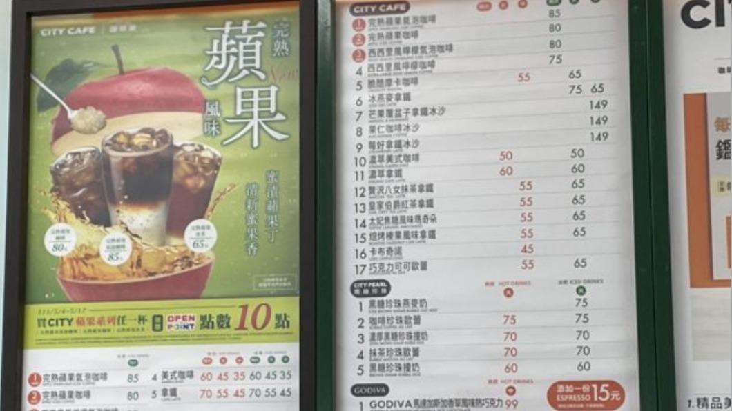 原PO貼出超商咖啡的品項。(圖/翻攝自PTT)