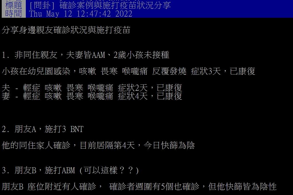 網友分享親友的疫苗組合及確診後的症狀。(圖/翻攝自PTT)