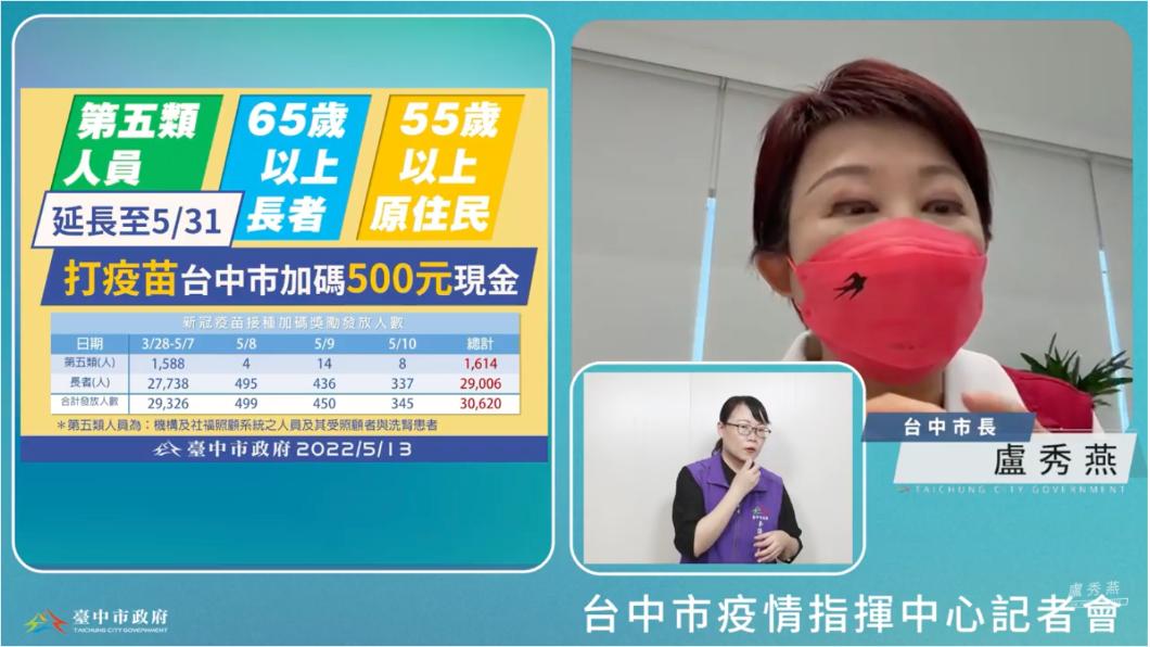 市長宣布延長500元獎勵金到月底。（圖／台中市政府）