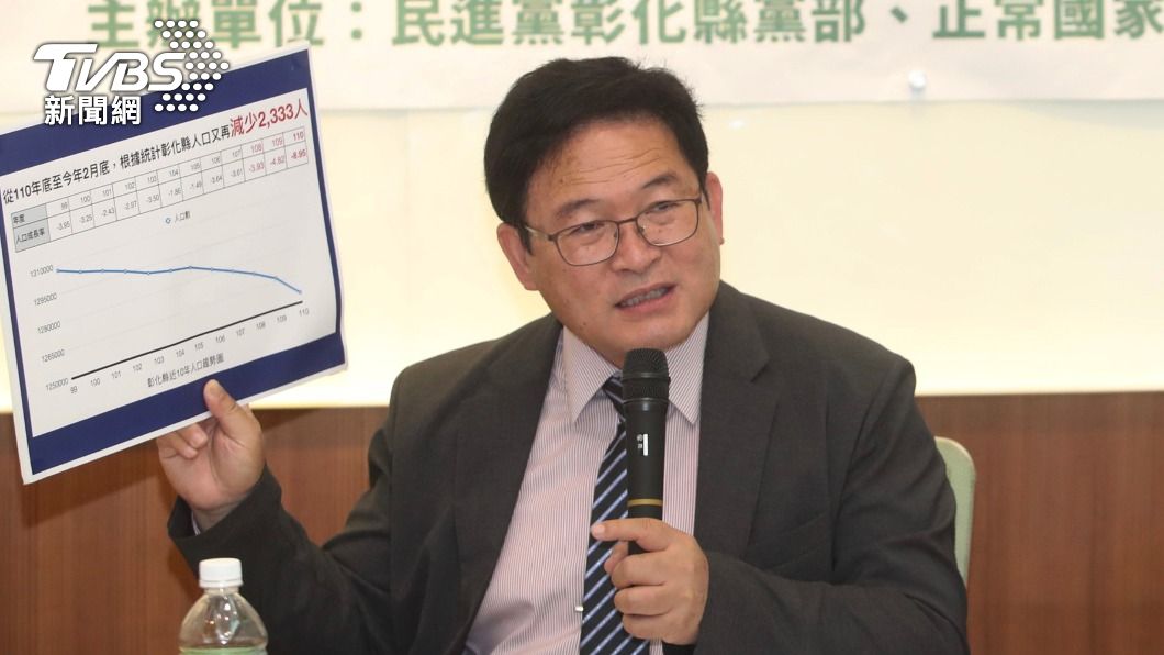 彰化升格審查被駁回 邱建富批王惠美施政沒幸福感