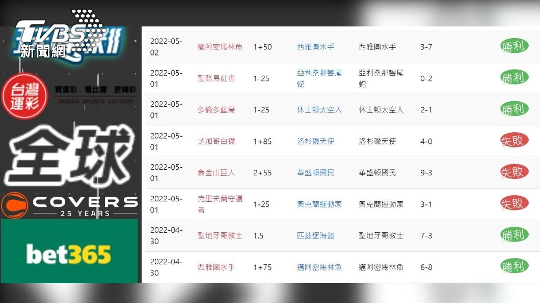 集團利用線上博奕的方式來詐騙。(圖/TVBS)