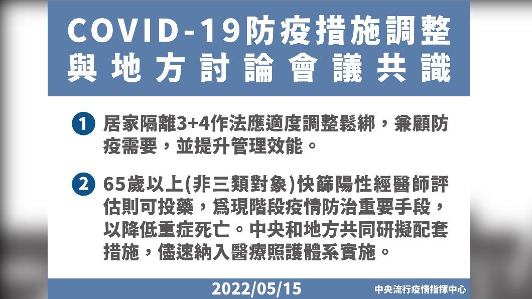 3+4居隔鬆綁「類0+7」鎖定這群人　陳時中：仍在研議