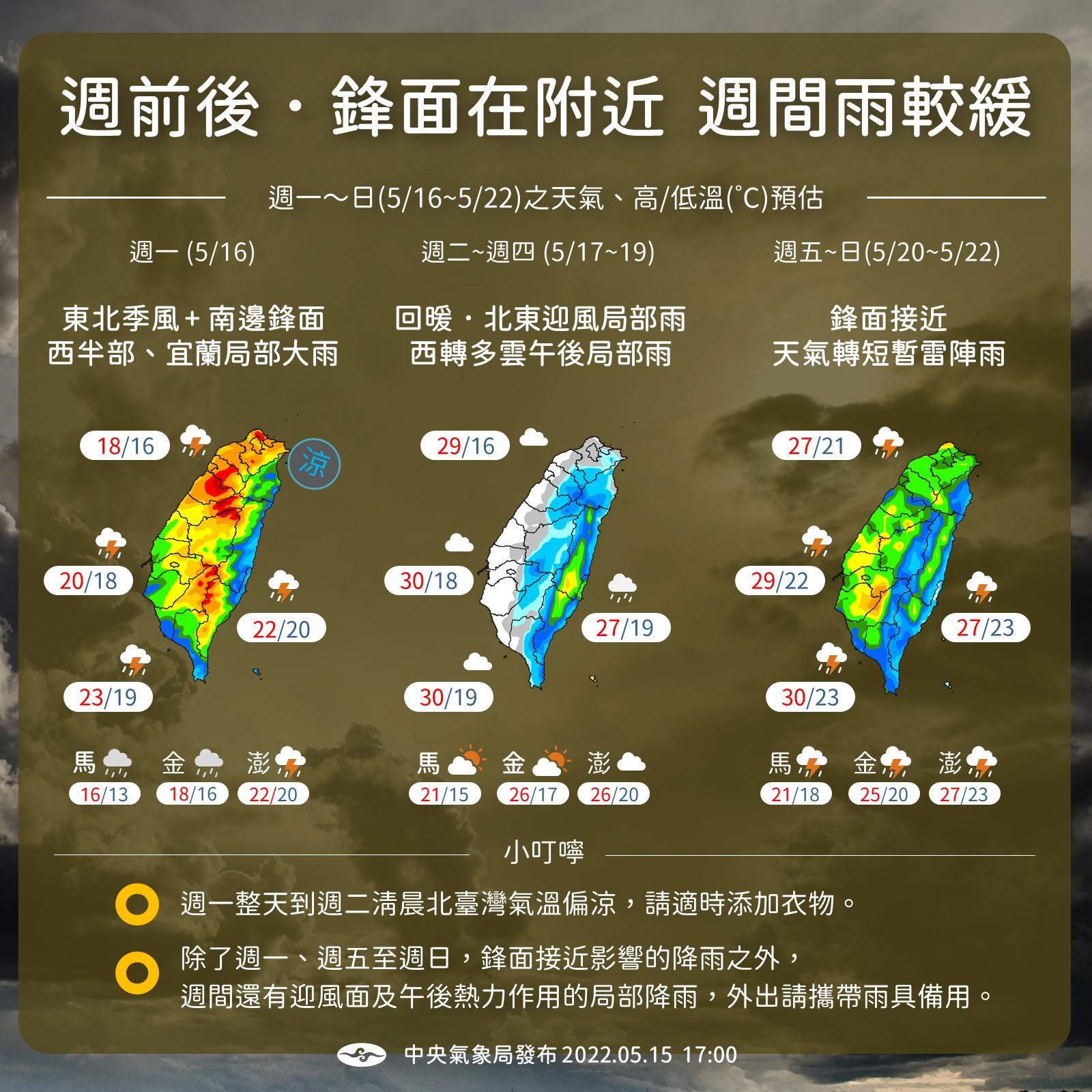 未來一週天氣。(圖/中央氣象局)